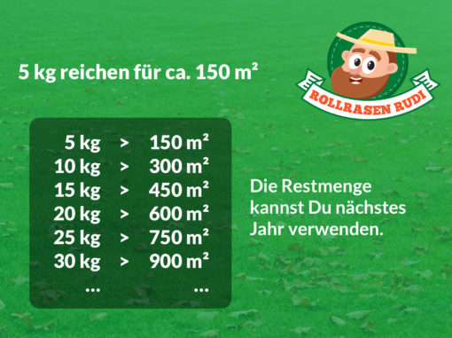 Rollrasen Rudi Herbstdünger – Bild 3